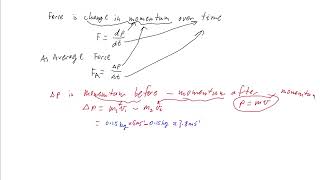 Momentum and Average Force
