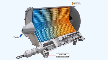 Easa part 66 module 15 chapter 11 Turbine Engine Fuel Systems   Aircraft Engine Fuel Systems