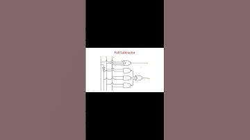 Digital Electronics - Combinational circuits Full adders and subtractors. #combinationalcircuits