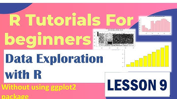 How to plot Barplot| Histogram |Scatter plot in R without using ggplot package |How to read plots