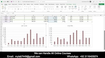 Shelly Cashman Excel 2019 | Module 8: SAM Project 1b #Delgado Designs #Module8Project1b#ExcelModule8