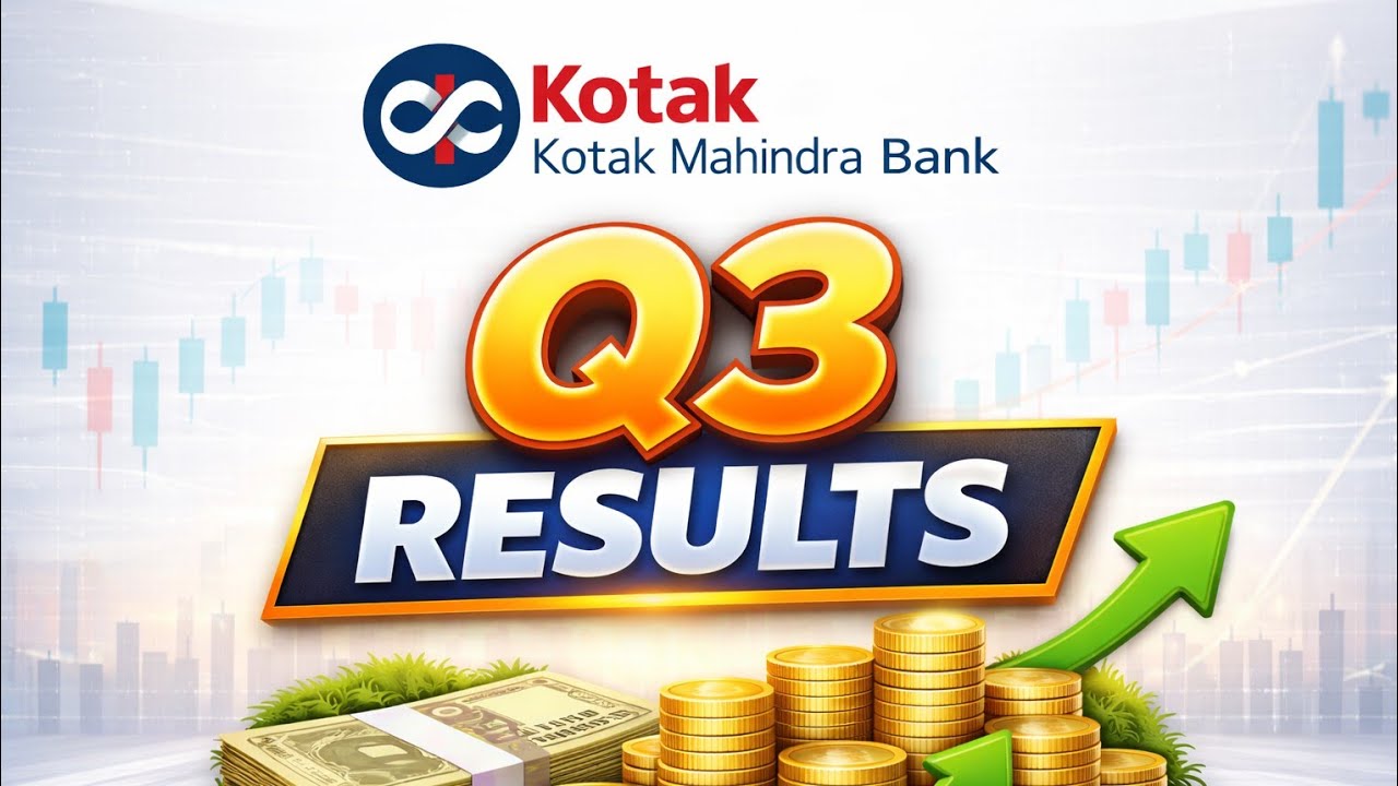 Kotak Mahindra Bank Q3 Results Out | Revenue, Profit & Key Highlights