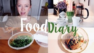 Food Diary Einkauf Von Jasminar Veggie
