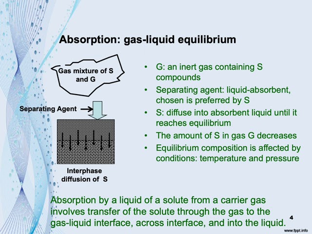 1.3 Introduction : Distillation, Absorption, Extraction (TK3101 Separation Processes)