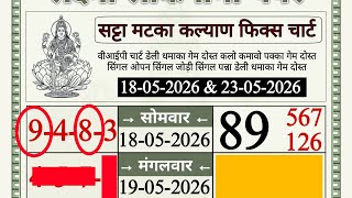 Dina Bhavishya 19 May 2026 Daily Horoscope Zodiac sign Lucky Num.bertoday|#dinabhavishyarashi