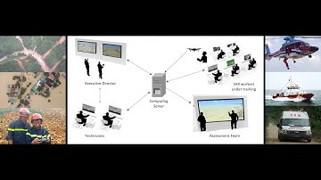 Remote Sensing and Drone Technologies for Search and Rescue (SAR)