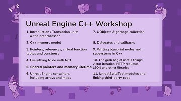 5. Shared pointers and memory lifetime