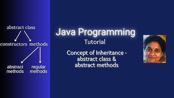Lesson 79  Inheritance Part 3 - Abstract class,  abstract and  regular methods of abstract class