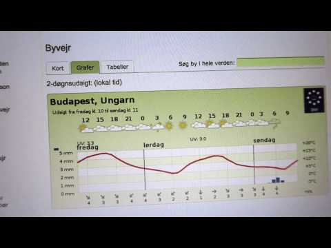 Video: Vejret og klimaet i Budapest