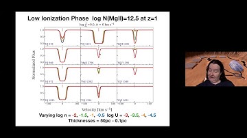 Tutorial: Multiphase Cloudy Modeling - Jane Charlton