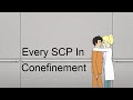 Every SCP In Confinement