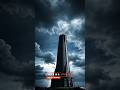 April 19, 2026