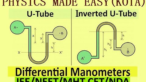 DIFFERENTIAL U TUBE MANOMETERS; FLUID PRESSURE MEASURING DEVICES;  SOLVED MCQs  FOR JEE ADVANCE - 3;
