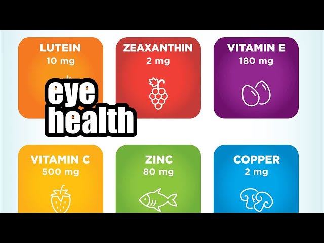 Review PreserVision AREDS 2 Eye Vitamin Supplement