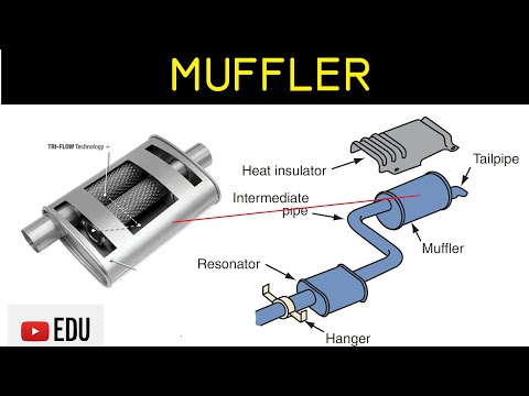 Video: Apakah tujuan muffler?