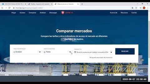 Market Access Map- Grupo 3