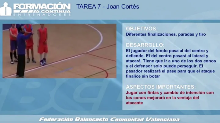 Joan Corts: Finalizaciones cortes