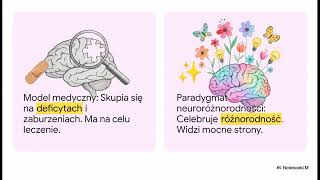 Wyjaśniając AuADHD - Ksiazka - Dr. Khurram Sadiq