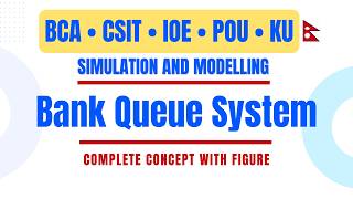 Bank Queue System | Simulation and Modeling | Complete Concept with Figure | BCA, BSc CSIT, IOE