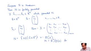 Generators and relations for Finitely Generated Modules