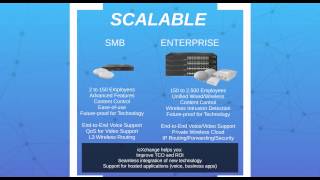 ICC icXchange Solution Overview