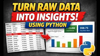 Analyze Any Dataset Using Python (Beginner Pandas Project)