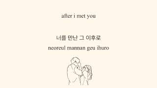 paul kim - me after you // 너를 만나 lyrics (eng sub)