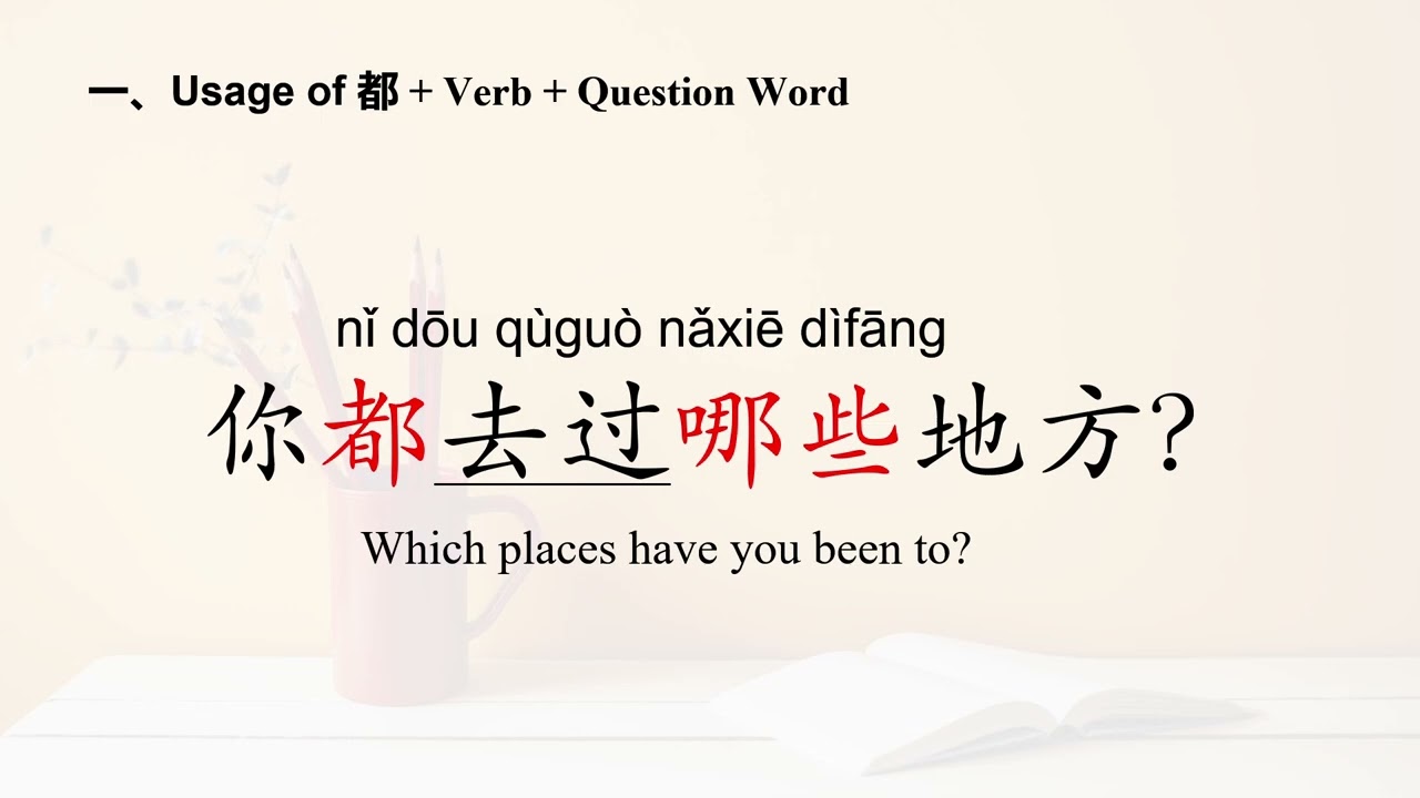«都» в вопросах для усиления акцента и обеспечения инклюзивности/Базовый китайский/Начинающие