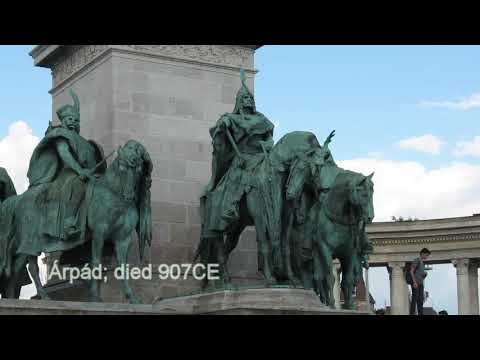 Sightseeing in Budapest
