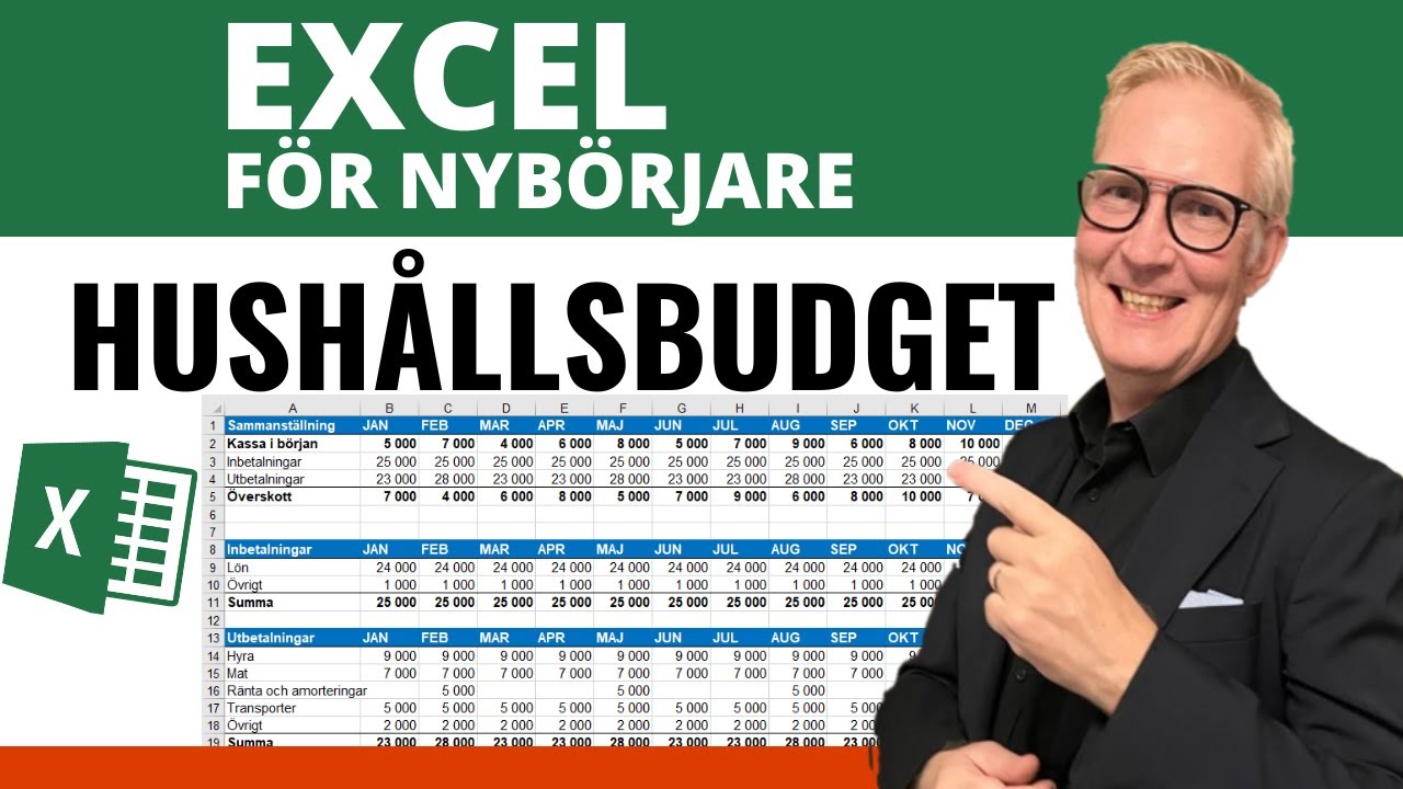 Hushallsbudget Med Excel Ett Enkelt Exempel For Nyborjare I Excel