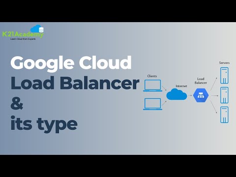 Google Cloud Load Balancer Tutorial | GCP Certification Tutorial | K21 Academy