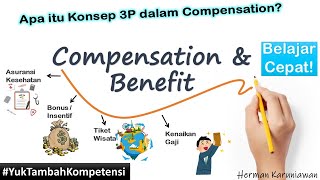 CARA MERUMUSKAN COMPENSATION BENEFIT DI PERUSAHAAN | KONSEP 3P DALAM PENYUSUNAN COMPENSATION