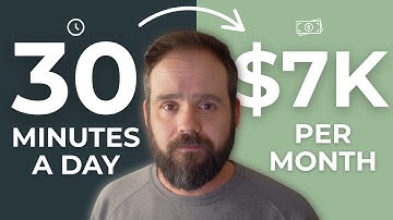 How to List Anything on eBay in 4 Minutes or Less (Updated)