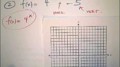 Pre Calc   Exponential Functions graphing WS 4