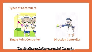 【Official】Live2D Cubism Parameter Controller Tutorial 1：Setting up Controllers