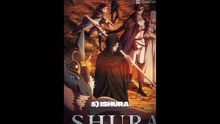 Celebrity Top5 Fantasy Anime’s “Part 4” Wealth