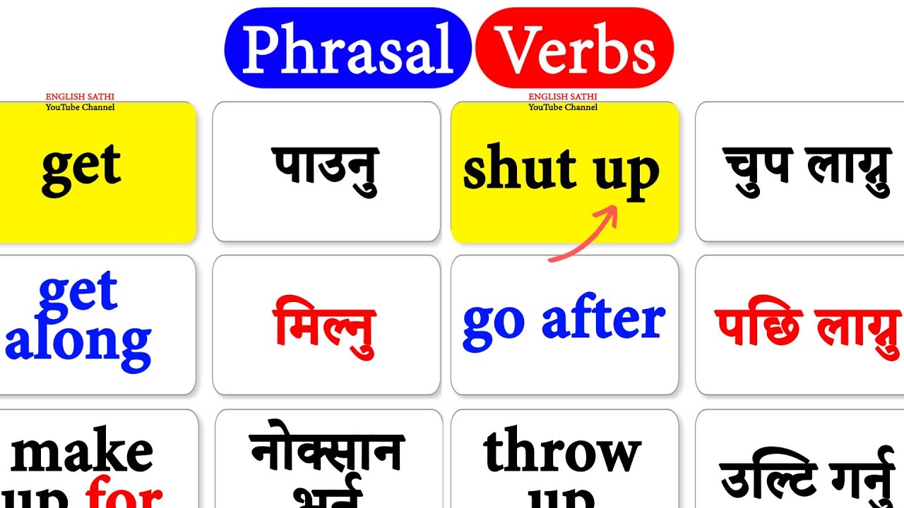 phrasal-verbs-in-english-with-nepali-meaning-by-hamro-english-guru
