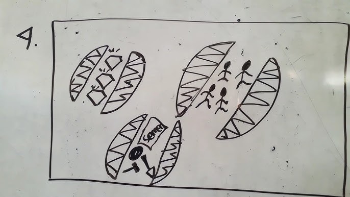 Kelas 3 Tema 2 Pembelajaran 6 Gambar Dari Dongeng Petani Yang Baik Hati Youtube