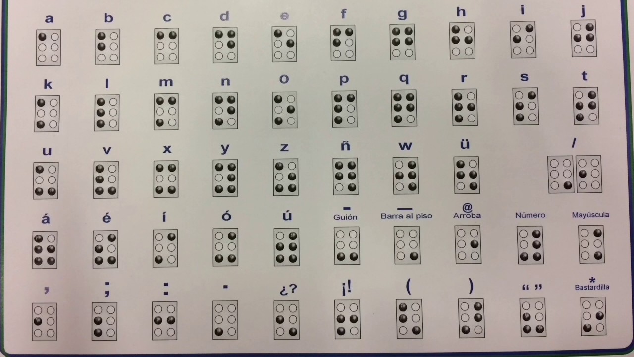 Implementos para escribir en Braille. - YouTube