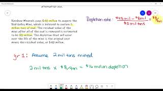 Chapter 9 Overview ACCT 2 Part 11