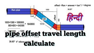 pipe offset formula manual/how to find travel length off pipe/ (HINDI) screenshot 3