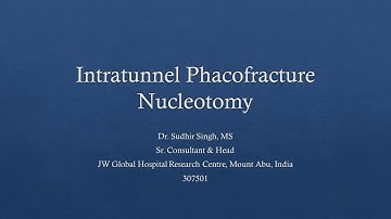 Intratunnel Phacofracture Nucleotomy Technique HD Clip