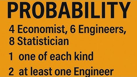 Probability - Part 6 | Yearly Ques. | Statistical Method | MBS 1st Semester | Step-by-Step TU Guide