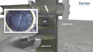 Full Sulphur Trap Technology - WWW.TartanAcademy.com News