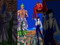 Who is stronger sanji  strawhats  bigmom crew  zoro  kaido  bb crew  luffy  roger  shanks