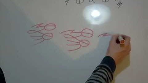 Renew Symbols - 2D Alpahbet Glyphs from English Words - Dscript