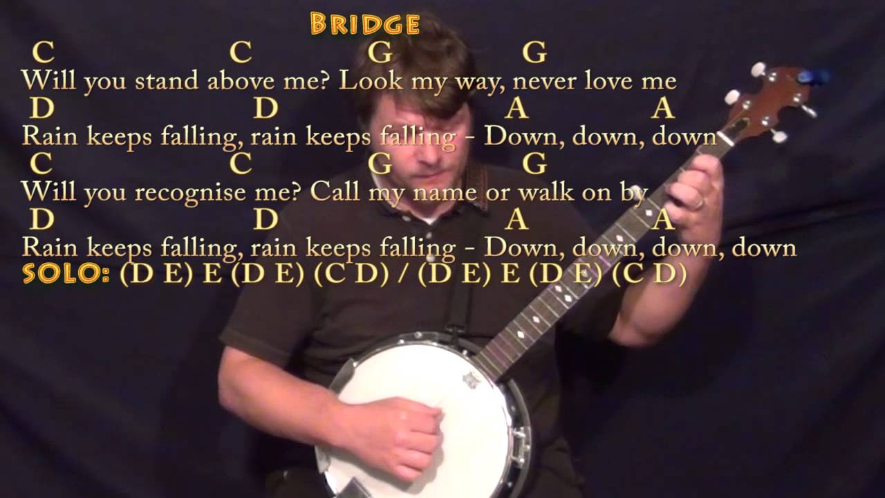Don't You About Me (Simple Minds) Banjo Cover Lesson with Chords/Lyrics YouTube Don't You About Me (Simple Minds) Banjo Cover Lesson with Chords/Lyrics YouTube