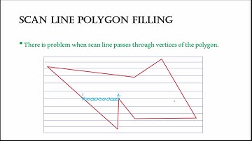 Computer Graphics 2.11:Scan line Polygon fill algorithm