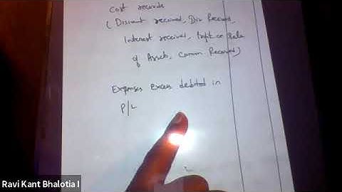 2nd sem cost book keeping day 1