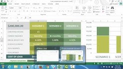 Loan comparison Calculator in Excel 